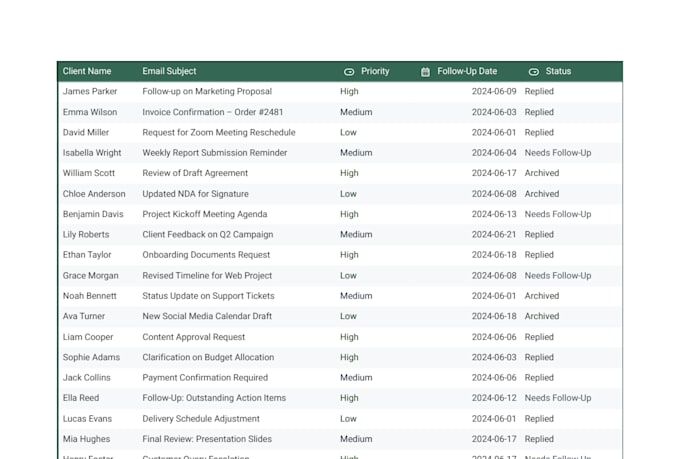 manage your emails and organize your tasks professionally